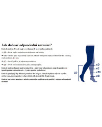 Podkolanówki Przeciwżylakowe Jobst Opaque Klasa Ucisku II Naturalny