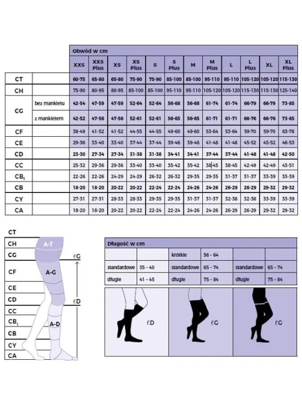 SIGVARIS Pończochy Style Semitransparent (Magic) Quadrinova CCL2 Długie Plus
