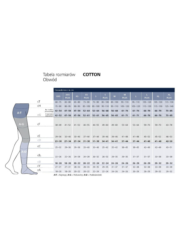 Pończochy Sigvaris Essential Thermoregulating (Cotton) Quadrinova ccl2 długie plus