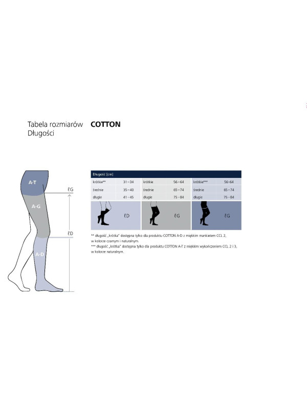 Pończochy Sigvaris Essential Thermoregulating (Cotton) Quadrinova ccl2 długie plus