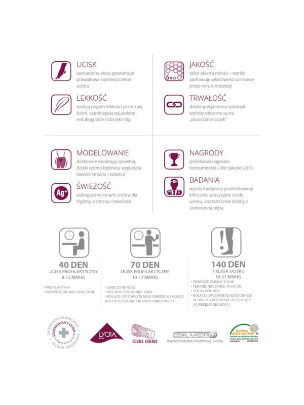 Rajstopy Veera przeciwżylakowa ucisk profilaktyczny 70 DEN visione