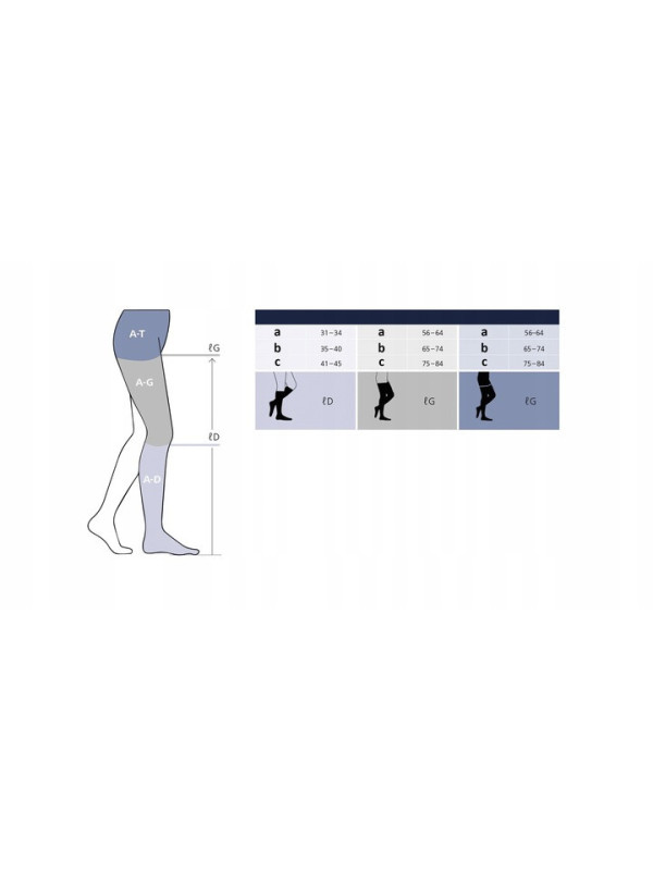 SIGVARIS Podkolanówki Style Semitransparent (Magic) CCL2 Długie
