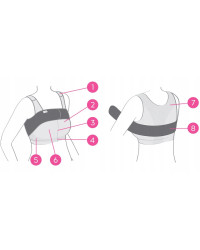 Biustonosz uciskowy po powiększeniu piersi Amoena Leyla 44606