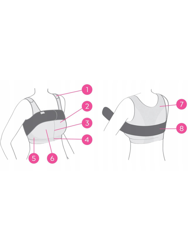 Biustonosz po operacji powiększenia biustu Amoena Leyla 44604