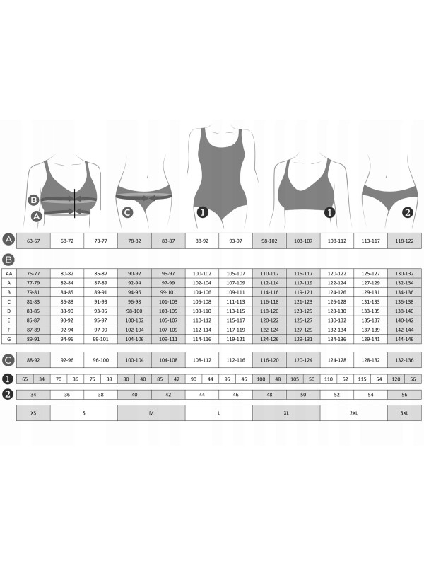 Biustonosz przeciwobrzękowy po operacjach i radioterapii Amoena Leslie SB 44847
