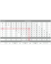 Silikonowa proteza piersi dla amazonki Amoena Natura Light 2A